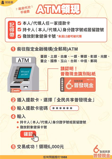 中國信託atm故障